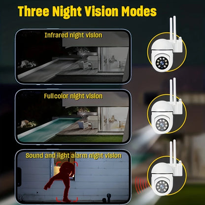 Système de Surveillance 360 Vision Intégrale